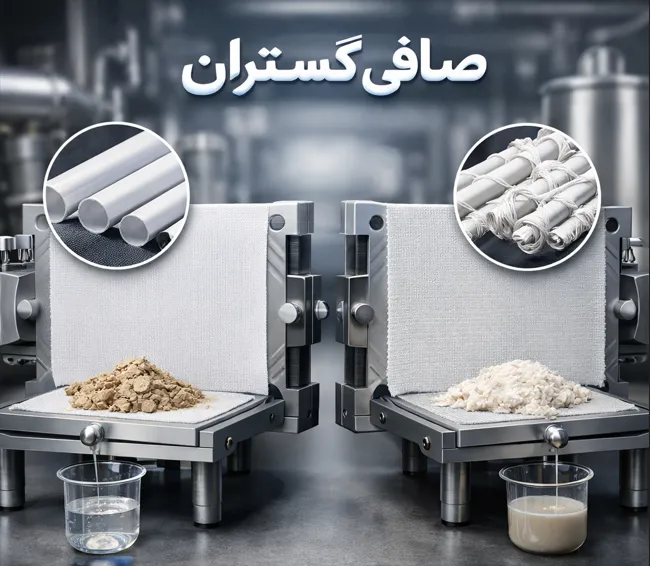 فیلترپرس